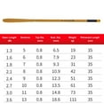 thumbnail image 4 of Telescopic Fishing Rod Ultralight Carbon Fiber Travel Fishing Rod Portable, 4 of 8