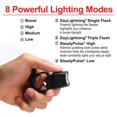 thumbnail image 4 of Cygolite Dice HL 150 lúmenes faro y dados TL 50 lúmenes luz trasera USB recargable juego combinado de luces para bicicleta, 4 of 5