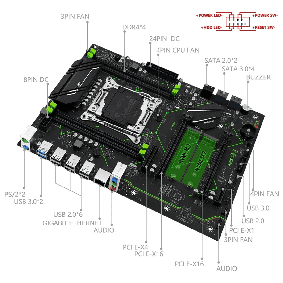 E5 MR9A V1.0 X99 Motherboard Support LGA 2011-3 Xeon E5 V3 V4 CPU Processor DDR4 RAM Four Channel Memory ATX NVME M.2