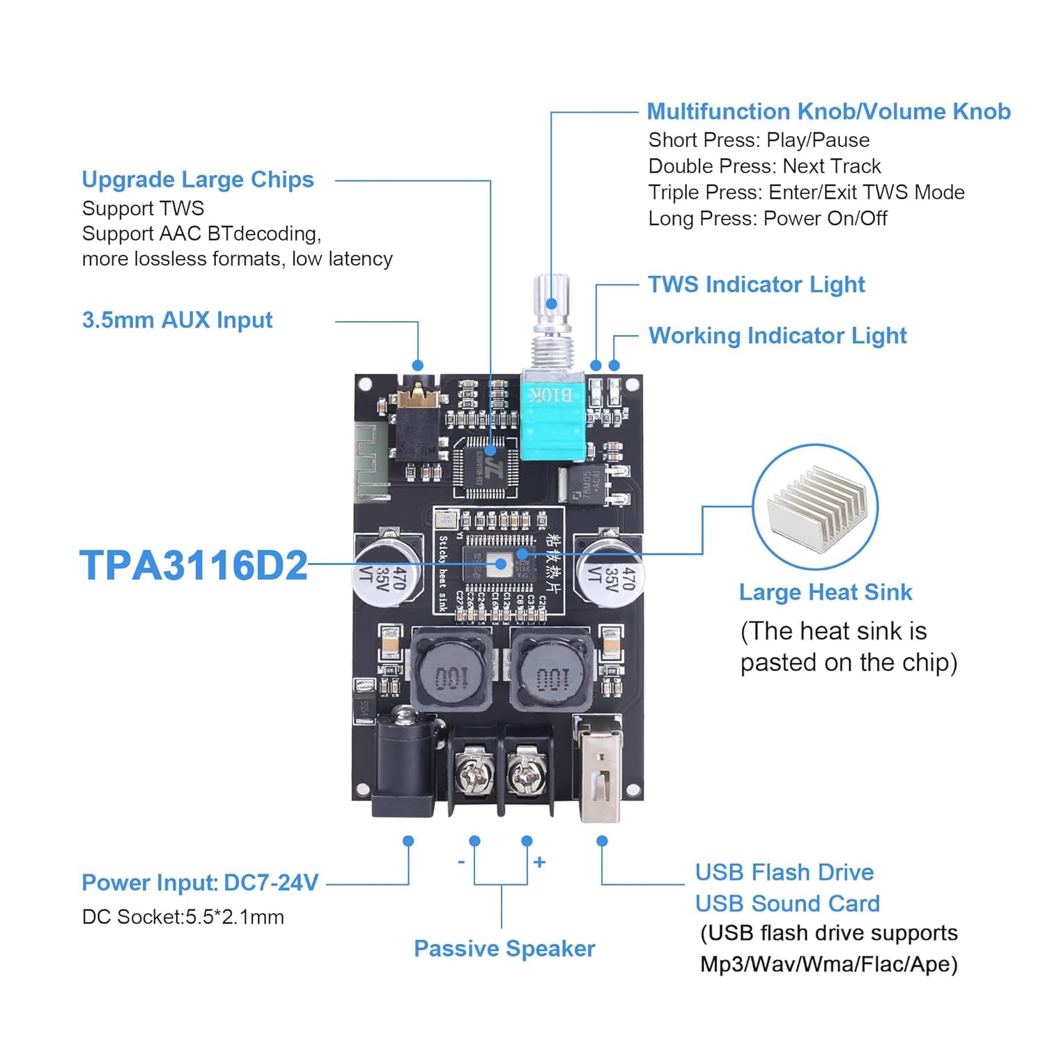 ZK-1001B Mono Amplifier Board with TWS, 100W Power Output, Vehicle Amplifier Wide Voltage Input 9-24V, Supports USB/AUX/Bluetooth, Black