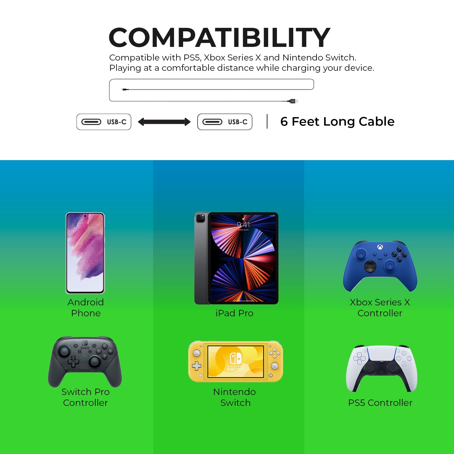 Liquipel Powertek Neon Two Tone 6' USB-C to USB-C Cable, Blue and Green