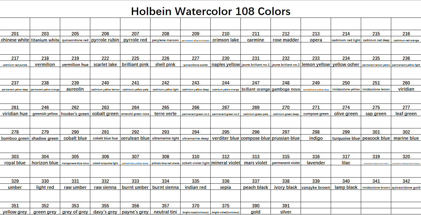 Holbein Artists' Watercolor Set - 108 Colors, 0.5ml Tins in a Compact Metal Case