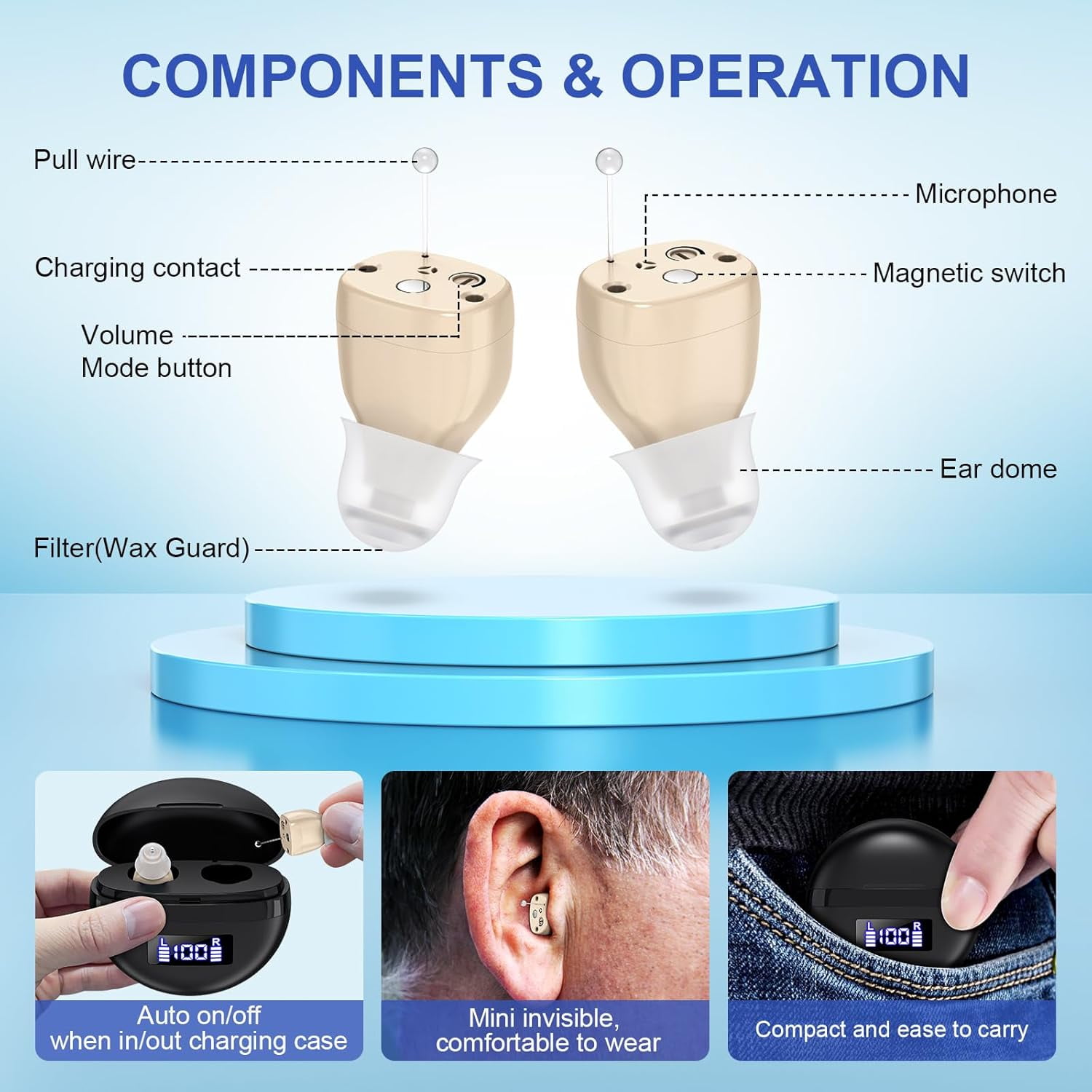 SUWU Hearing Aids, Digital Rechargeable Hearing Aids for Seniors with Noise Cancelling, Hearing Assist Device for Hearing Loss, Mini CIC In Ear Hearing Amplifiers with Display Charging Case