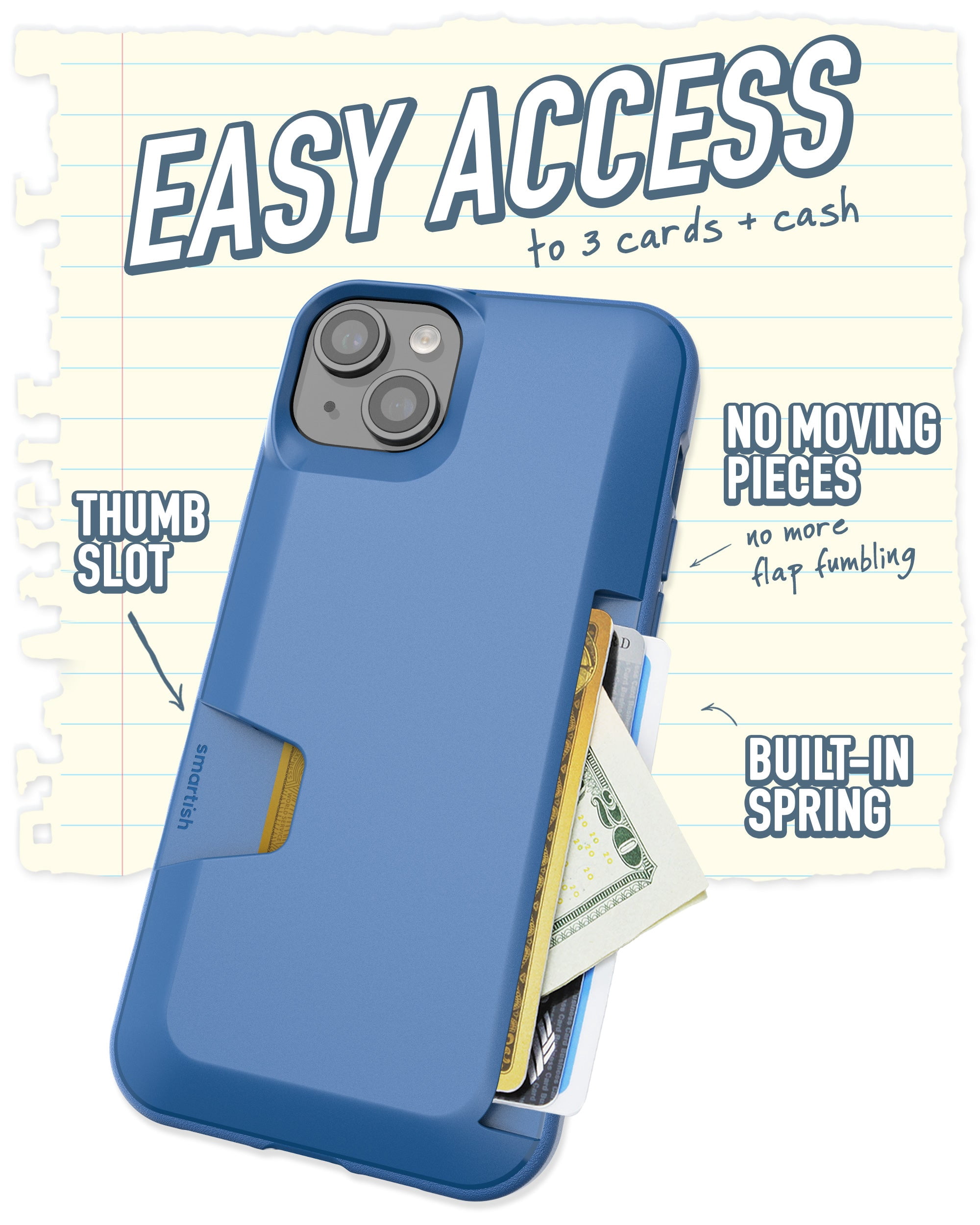Smartish iPhone 15 Plus Wallet Case - Wallet Slayer Vol. 1 [Slim + Protective] Credit Card Holder - Blues on the Green