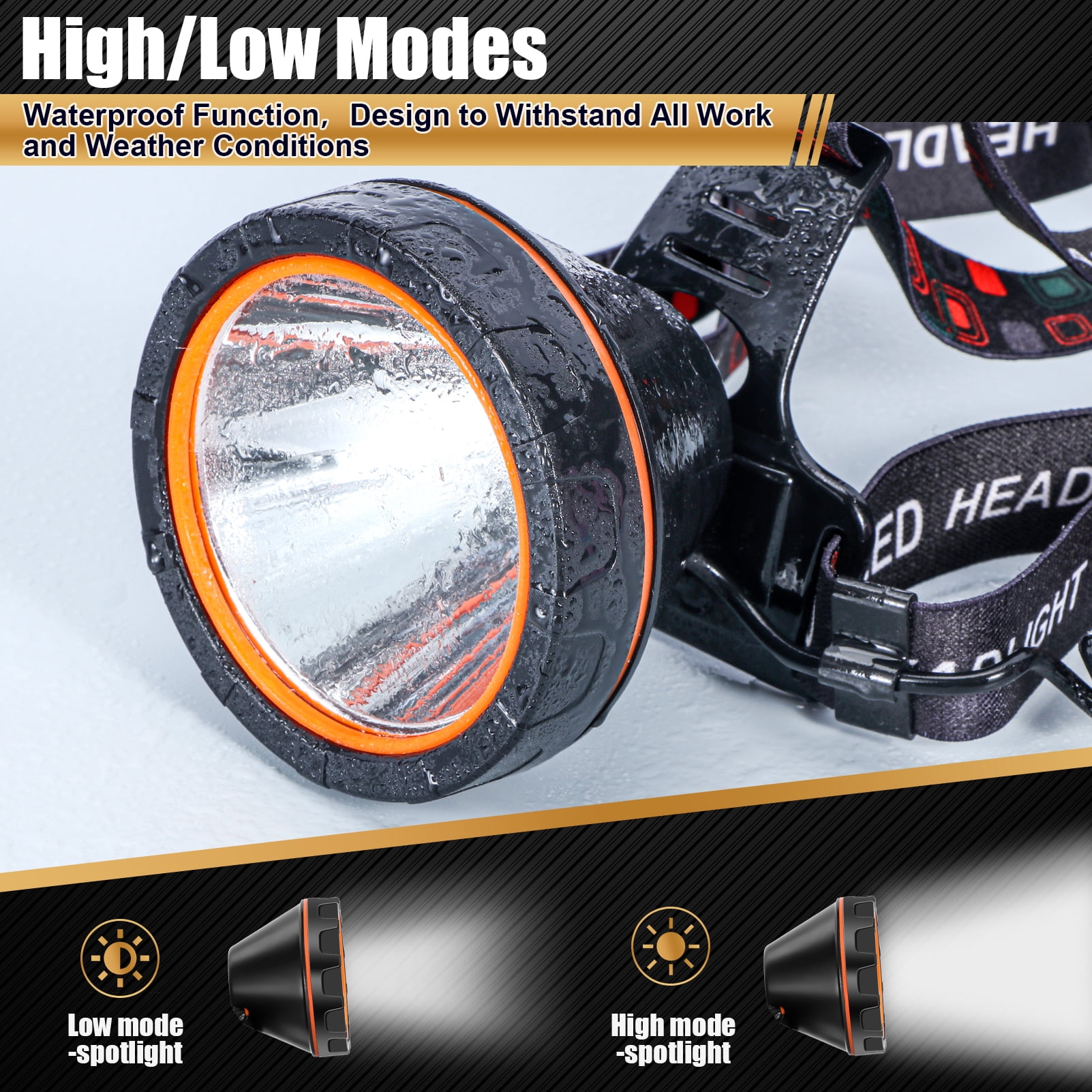 Hunting Friends Superbright Headlight Rechargeable Separation Style LED Headlamp High Power Head Lamp Waterproof Headlight Coon Hunting Lights for Outdoor Hiking Fishing Hunting