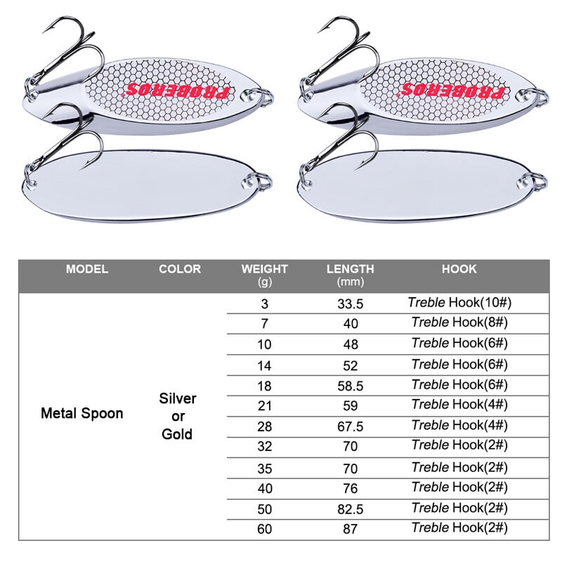 Lot 5X Metal Spoon Fishing Lure Bass Bait Stainless Steel Split Ring Treble Hook