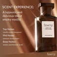 thumbnail image 2 of Set de regalo con fragancia Fine'ry Sweet On The Outside Eau De Parfum, 2 of 4