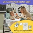thumbnail image 3 of Tolead 15-in-1 Baby Highchair & Activity Center, 15-in-1 Convertible High Chair with Green, 3 of 7