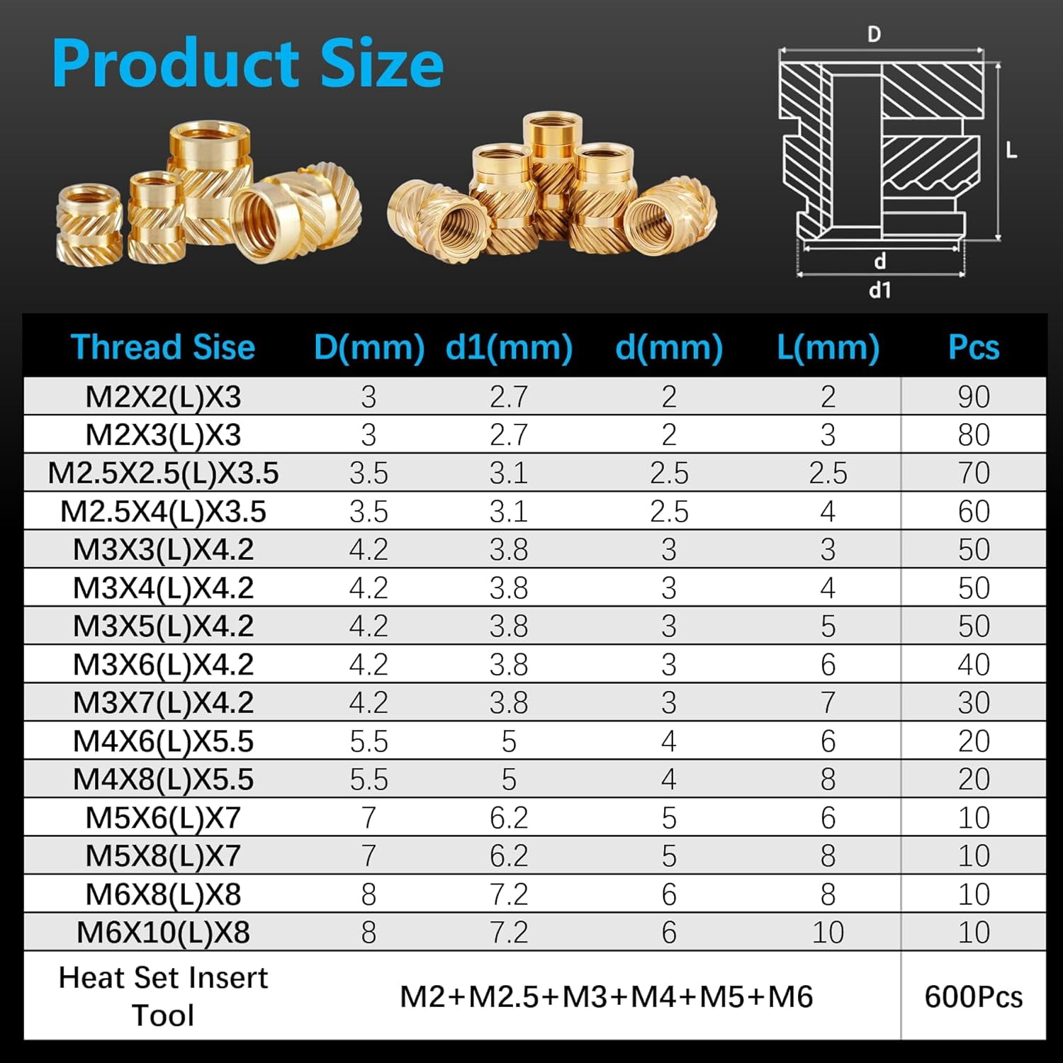 600+7Pcs M2 M2.5 M3 M4 M5 M6 Premium Brass Threaded Inserts, Metric Brass Knurled Nuts Assortment Kit, with Heat Set Insert Tool, for Plastic and 3D Printing Components, All-in-one Solutions