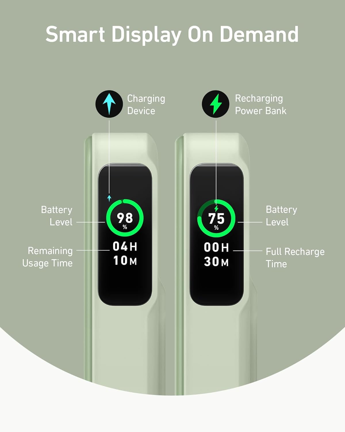 Free Shipping! Anker MagGo Power Bank, Qi2 Certified 15W Ultra-Fast MagSafe-Compatible Portable Charger, 10,000mAh Battery Pack with Smart Display and Foldable Stand, For iPhone 15/14/13/12 Only(USB-C Cable Include) - Walmart.com Free Shipping! Anker MagGo Power Bank, Qi2 Certified 15W Ultra-Fast MagSafe-Compatible Portable Charger, 10,000mAh Battery Pack with Smart Display and Foldable Stand, For iPhone 15/14/13/12 Only(USB-C Cable Include) - Walmart.com