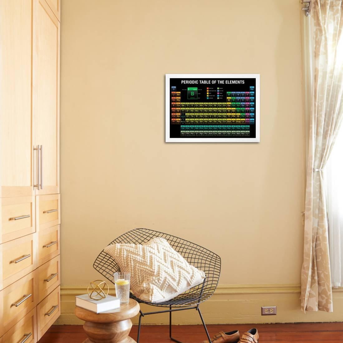 Periodic Table Of The Elements In Black Background Chemistry Framed Print Wall Art By Alejo Miranda
