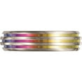 thumbnail image 5 of Titanium Triple Groove Multi-color Anodized Ring, 5 of 5