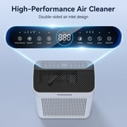 Air Purifiers for Home Large Room Up to 2500 Ft² With Double Air Intake,Washable Pre-Filters, Air Purifier for Bedroom ,HEPA Air Cleaner for Dust, Pets,White