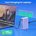 thumbnail image 5 of USB C Charger 300W USB C Charger Block 8-Ports GaN IV Fast Charging Station,PD 100W Laptop Charging Hub Wall Charge Adapter Compatible with MacBook/Air,DELL,Steam Desk,iPhone 16/15/14,Galaxy, 5 of 10