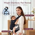 thumbnail image 6 of Momcozy Baby Carrier Newborn to Toddler - Black, 6 of 10