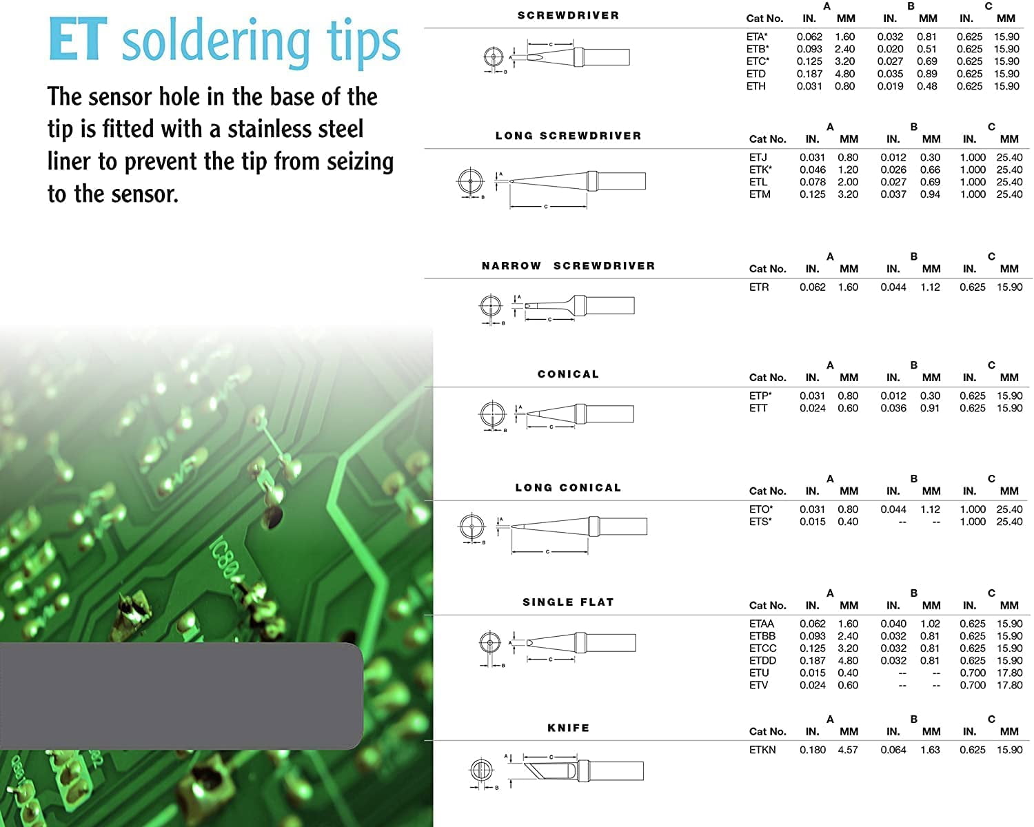 Weller Digital Soldering Station - WE1010NA Station Only