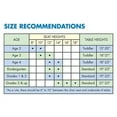 thumbnail image 3 of Wood Designs 82320 24 In. X 36 In. Rectangle With 20 In. Legs Table, 3 of 3