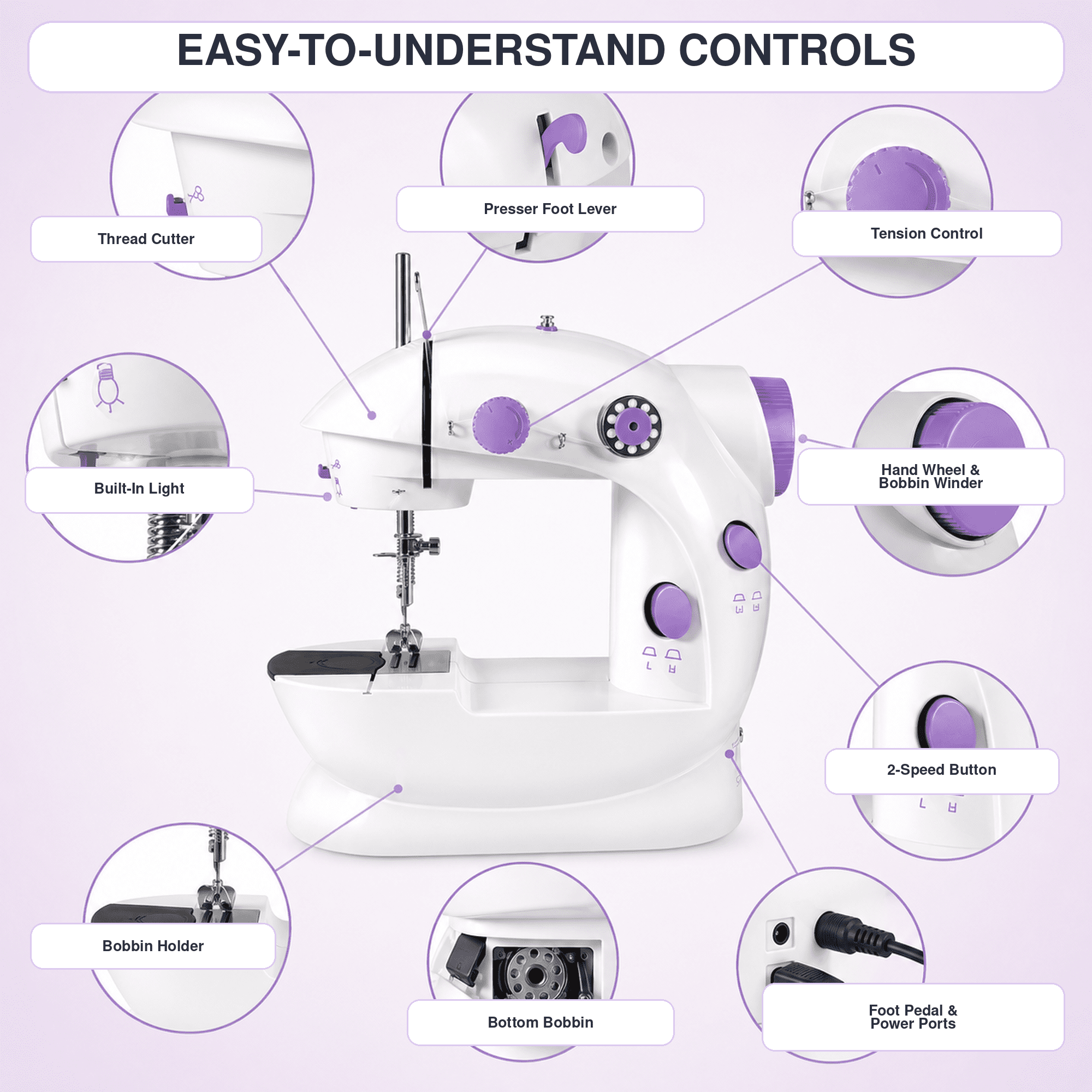 Fixdono Mini Sewing Machine for Beginner – picture 5
