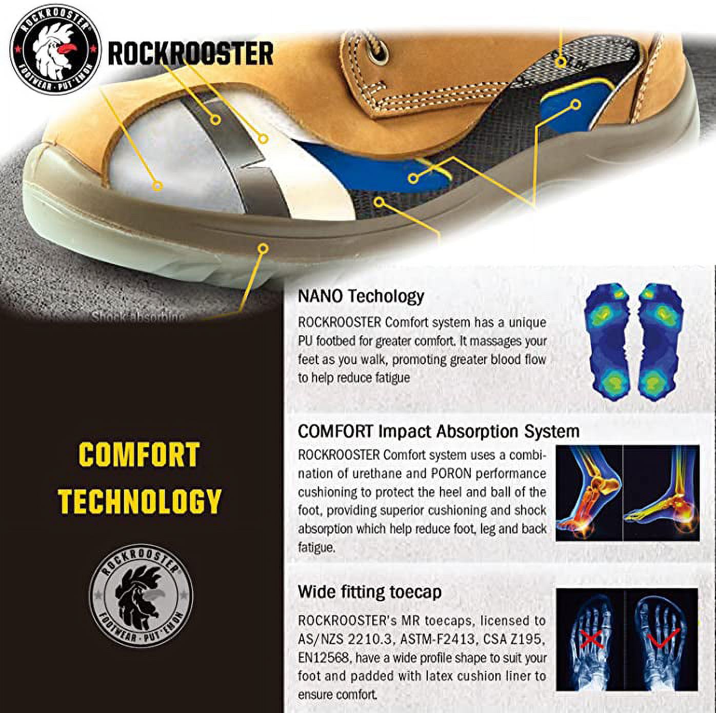 ROCKROOSTER Work Boots for Men, 6 inch Steel Toe, Slip On Safety Oiled Leather Shoes, Static Dissipative, Breathable, Quick Dry AK227-9.5 - image 5 of 6