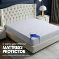 thumbnail image 3 of Waterproof 5-Sided Mattress Protector King Size, Premium Breathable Mattress Cover, Fitted Style with Stretchable Pockets (White), 3 of 6