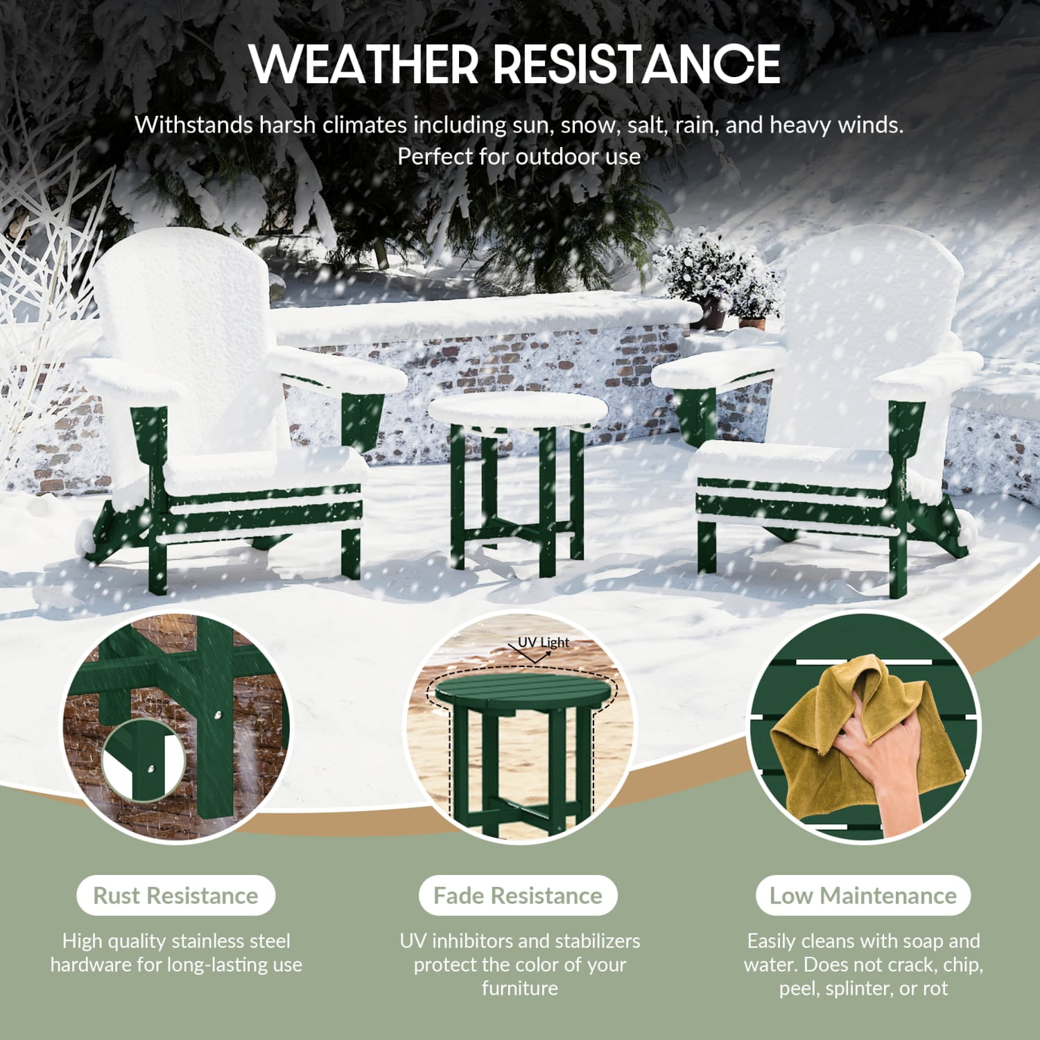 WestinTrends Malibu Outdoor Side Table – All-Weather Poly Lumber Adirondack Round Patio End Table,  Dark Green