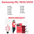 thumbnail image 2 of Printer Pro™ Samsung ML-2010D3/Samsung ml2010 Compatible Black Toner Cartridge-Samsung Printer ML-2510/ML-2010/ML-2570/ML-2571, 2 of 4