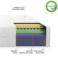 Best Price Mattress 10 Inch Air Flow Memory Foam Mattress