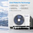 Mini Split Air Conditioner and Heating System, 12,000 BTU 17 SEER2 208V Mini Splits Heating and Cooling,Wall Mount Ductless Inverter System, with Installation Kit