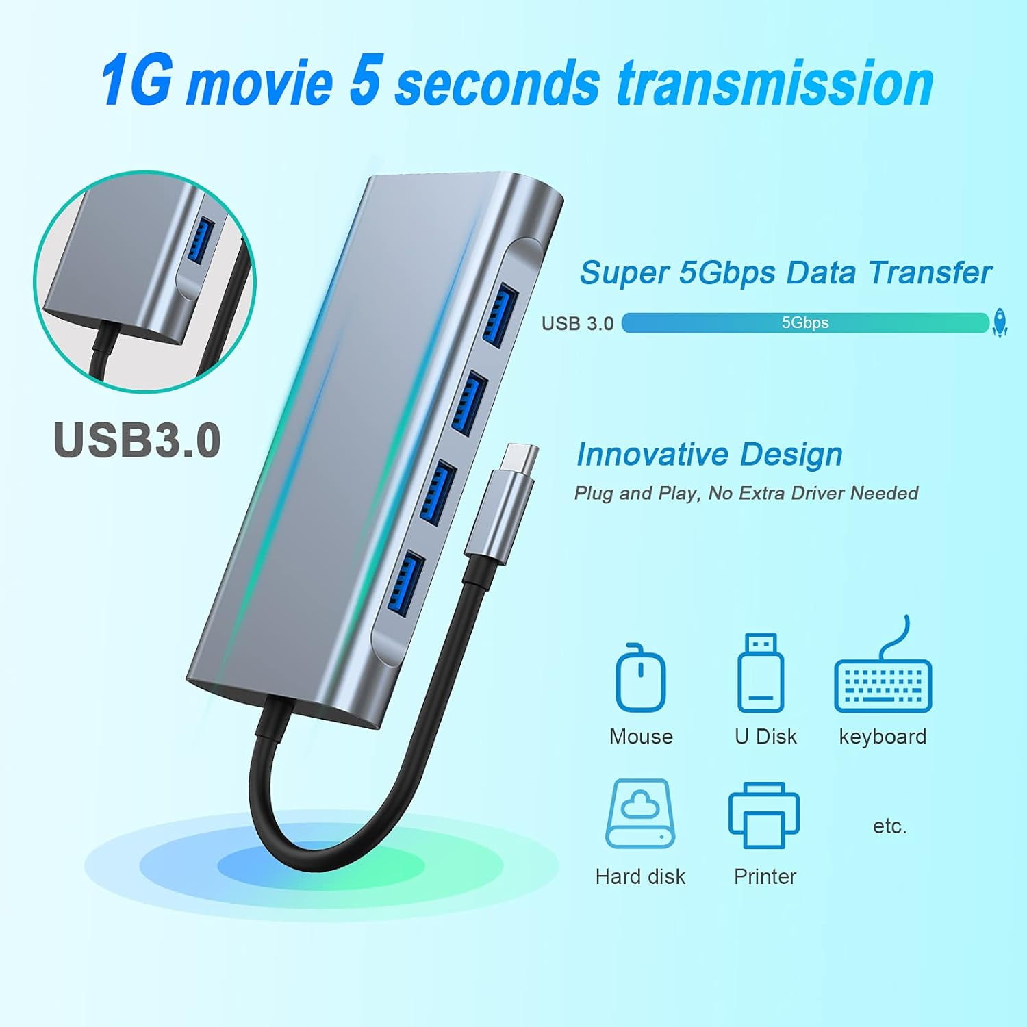 AUBEAMTO USB C HUB Adapter 11 in 1 Dongle with 4K HDMI, VGA, Type C PD, USB3.0, RJ45 Ethernet, SD/TF Card Reader, 3.5mm AUX, Docking Station Compatible with MacBook Pro/Air, Other Type C Laptops