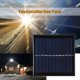 thumbnail image 1 of Mini panel solar USB de 1W 5.5V para cargadores de celdas de ventilador de banco de energía de teléfono DIY, 1 of 4