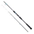 thumbnail image 4 of Rdeghly Whirling Rod, Carbon Whirling Rod Anti‑Entanglement Fishing Rod With 1 X Fishing Rod Replacement For Fishing Rod For Rivers, 4 of 8