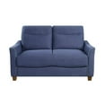 thumbnail image 5 of Lexicon Harstad Textured Fabric 2-Piece Upholstered Sofa Set in Blue, 5 of 13