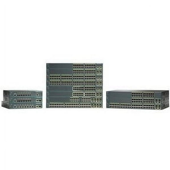 CAT2960 24PORT 10/100 8POE LAN DISC PROD SPCL SOURCING SEE NOTES