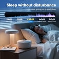 thumbnail image 6 of CSONGAZA Upgraded Ultrasonic Retainer Cleaner Machine, 48kHz – 200ML Dentures, Night Guards, Braces, Aligners, Toothbrush & Jewelry Cleaner, 5 Cleaning Modes, White, 6 of 7