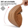 thumbnail image 3 of BERANMEY Cozy Platform Fuzzy Slippers for Women and Men Short Ankle Slippers with Anti-Slip Sole Lined with Warm Furry Perfect for Indoor & Outdoor Use, 3 of 8