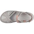 thumbnail image 5 of Easy Spirit Womens Esplash Strappy Nubuck Strap Sandals, 5 of 6
