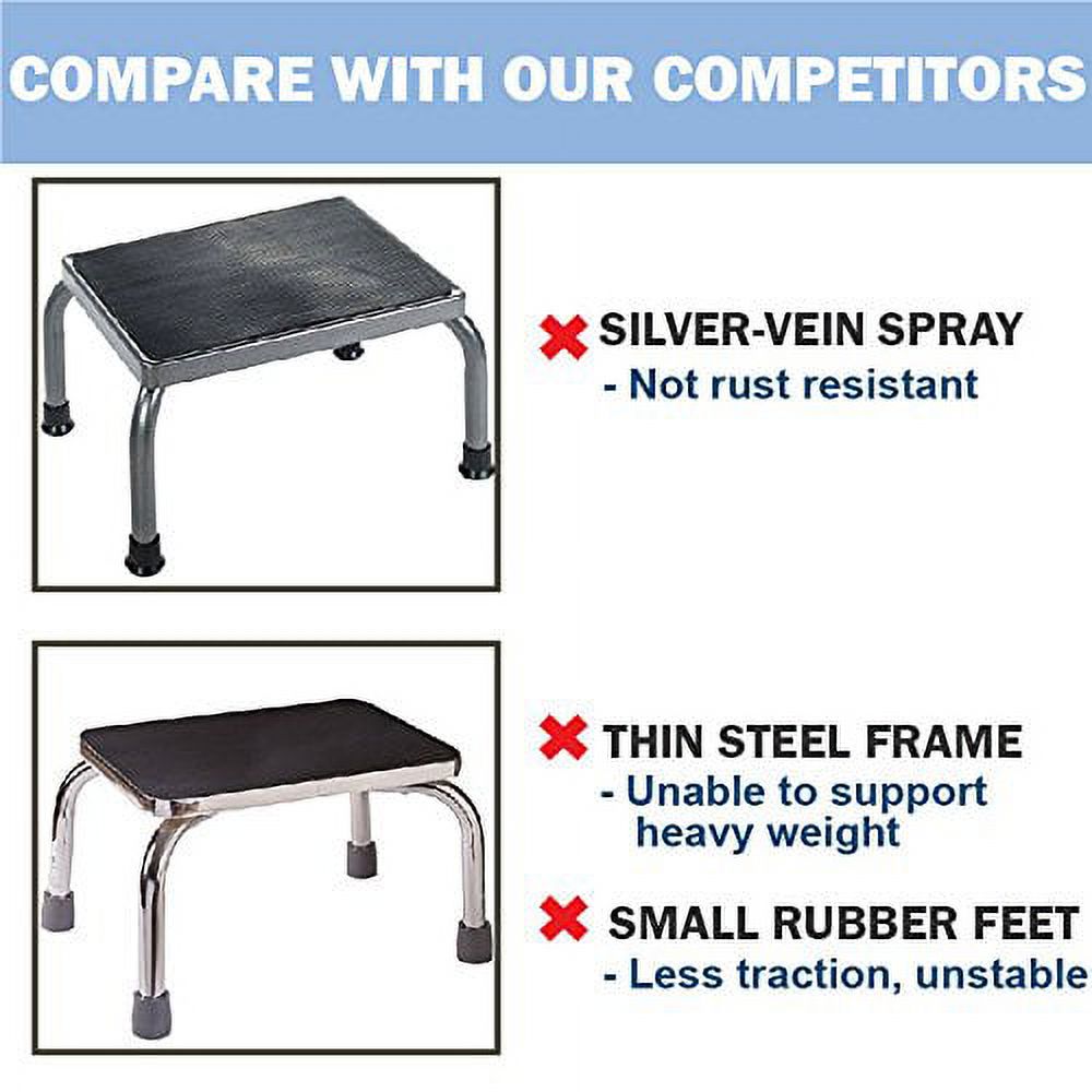 Vaunn Medical Foot Step Stool, 350 lb Capacity photo 5