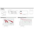 thumbnail image 2 of Xomed Surgical Products NIM-2 Monitor - Check Dimensions Medical Battery Set, 2 of 5