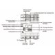thumbnail image 3 of Interruptor de Transferencia Automática, Controlador de Rápido de Circuito Generador de Doble Potencia 63A, Párrico CA 50-60 Hz, vertical U horizontal en Gabinete, Límite, 3 of 7