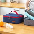thumbnail image 4 of POINTERTECK 300D Oxford Cloth Lunch Bag Large Capacity Thermal Lunch Box Waterproof Lunch Storage Holder Rectangular Lunch Organizer, 4 of 10