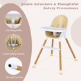 thumbnail image 6 of Infans 4-in-1 Infant Feeding Chair Convertible High Baby Chair w/Adjustable Tray Beige, 6 of 7