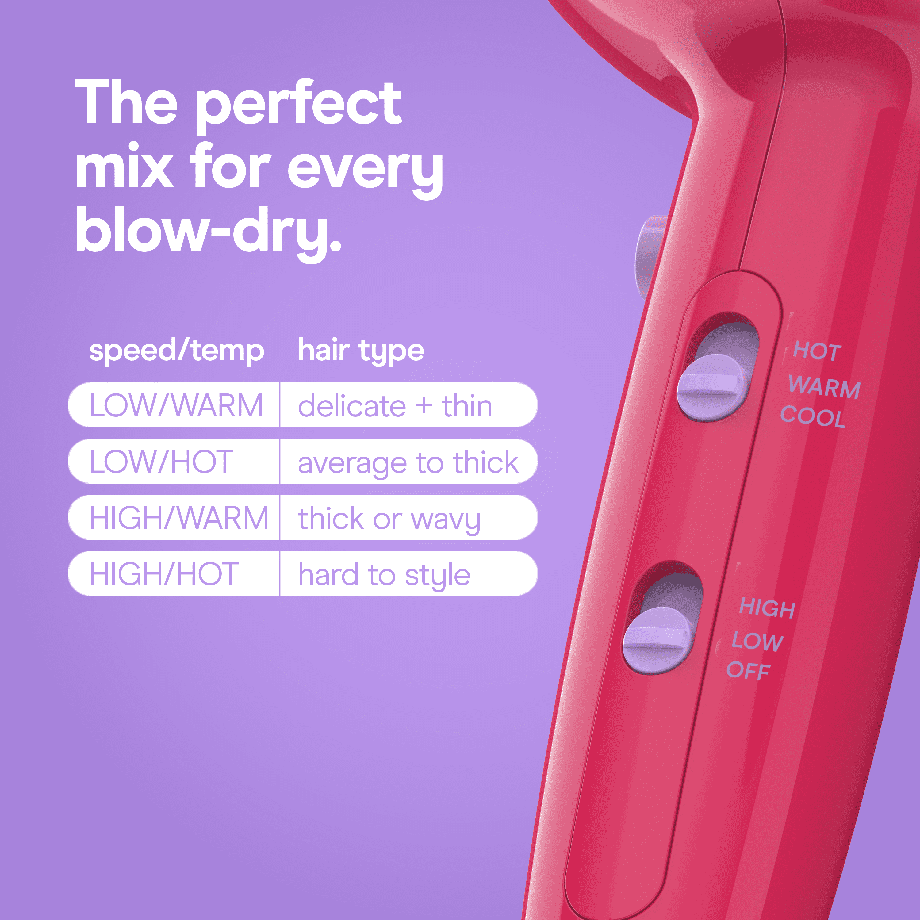 Conair Cake Pop Hair Dryer with Diffuser & Concentrator Attachments, Berry, 1 Count