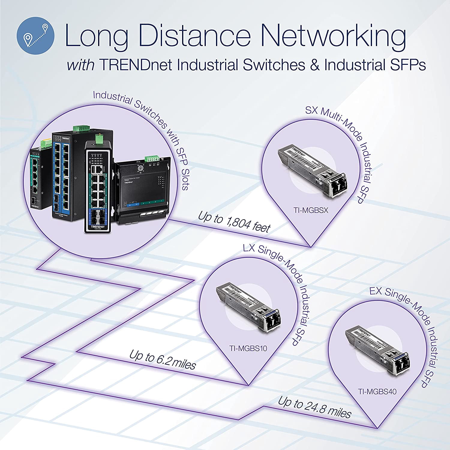 TRENDnet TI-PG541I, 6-Port Hardened Industrial Gigabit PoE+ Layer
 2 Managed DIN-Rail Switch