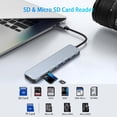thumbnail image 4 of USB C Hub HDMI Adapter for MacBook Pro/Air,7 in 1 USB C Dongle with HDMI, SD/TF Card Reader, USB C Data Port,100W PD, and 2 USB 3.0 Compatible for MacBook Pro/Air, Dell XPS, Lenovo Thinkpad., 4 of 8