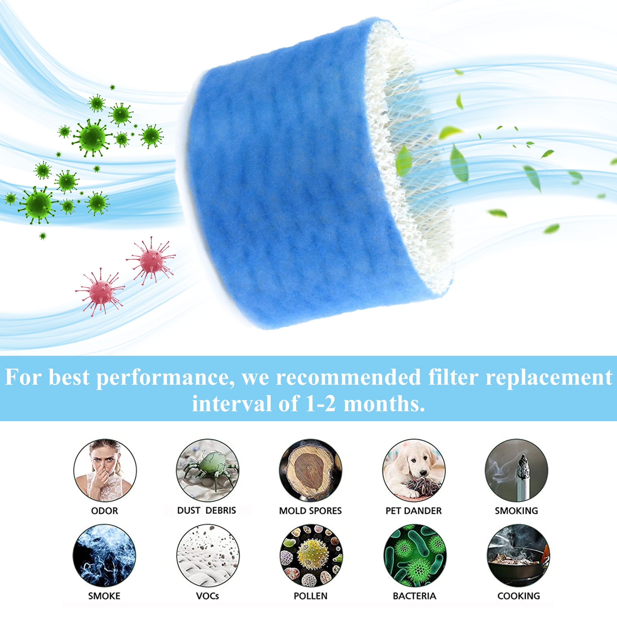 AMI PARTS Air Humidifier Wicking Filter HAC-504 Replacement for Honeywell HAC-504AW