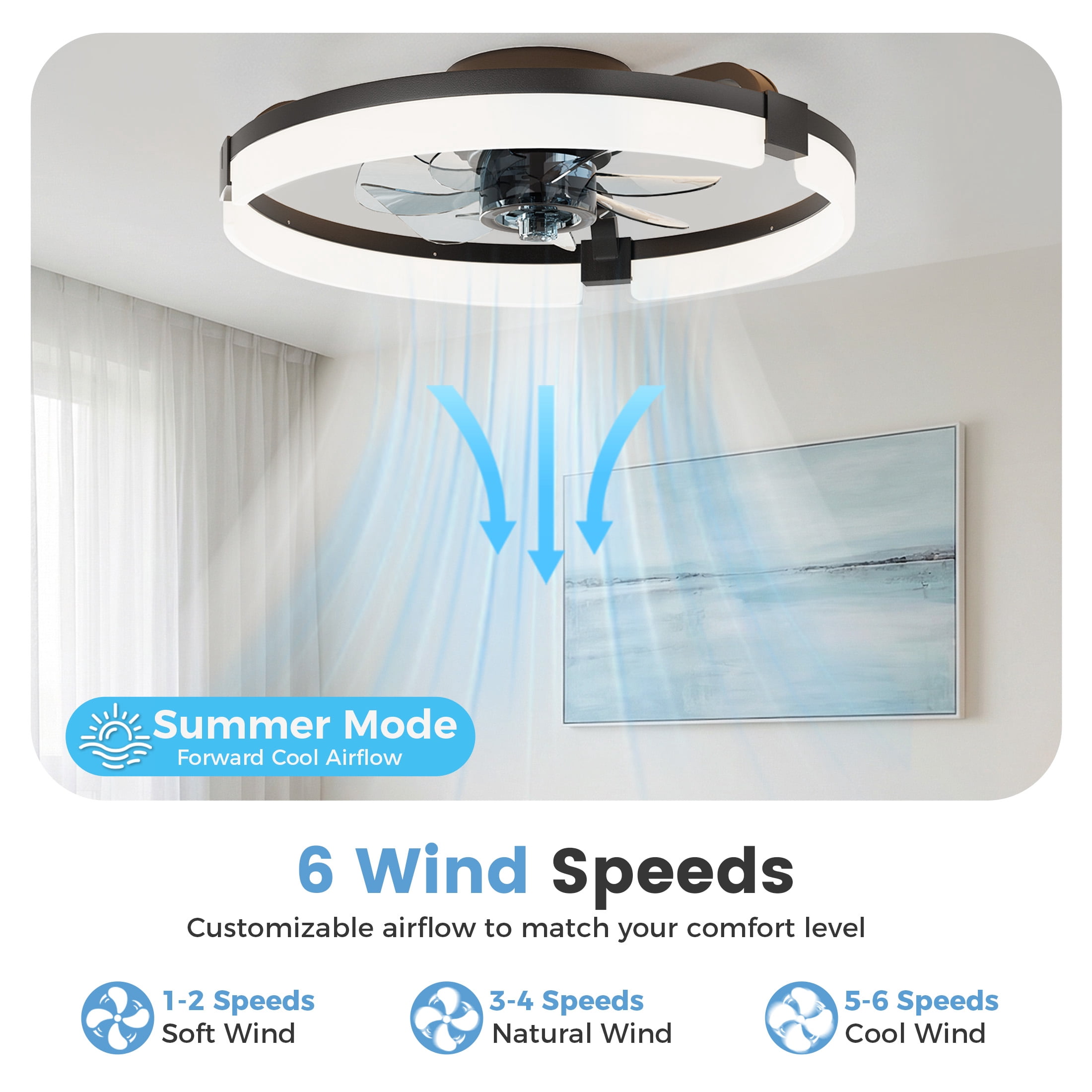 EDX Low-Profile Ceiling Fan with Light & Remote, Bluetooth App Control, Reversible Motor, Dimmable LED 3000K-6500K, Memory Function, 1-6H Timer, Quiet 44dB Flush Mount Fan