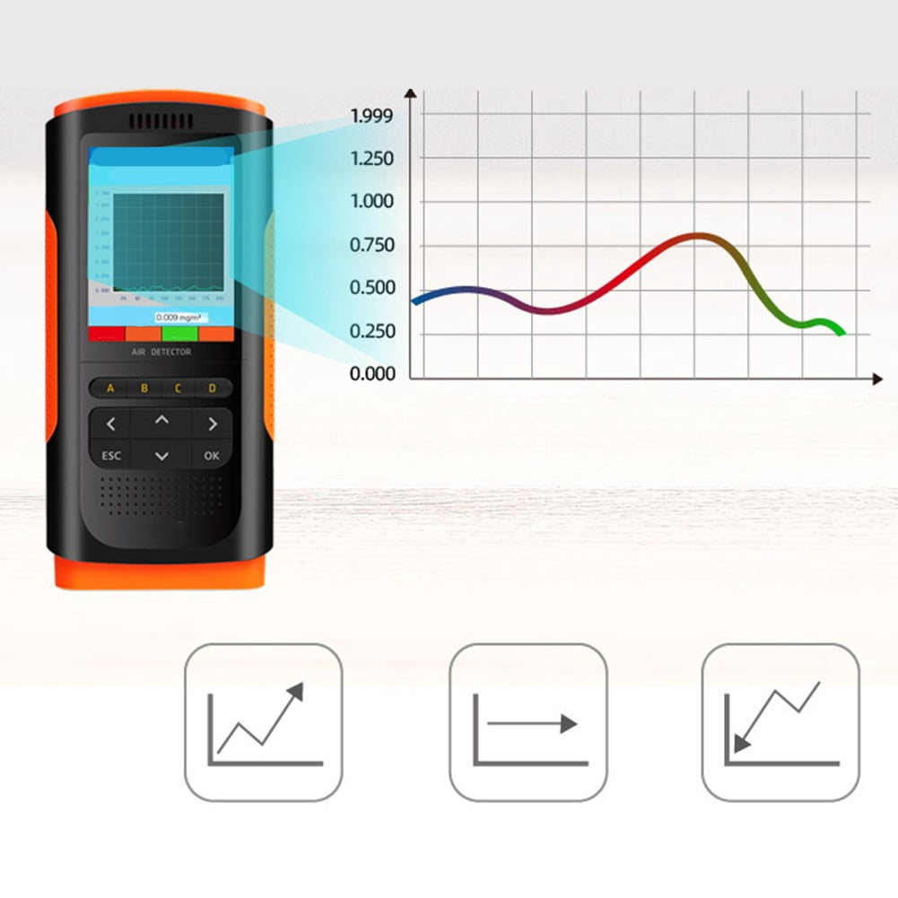 RANMEI Compact Air Pollution Meter With Lcd Display For Indoor Air Quality Check