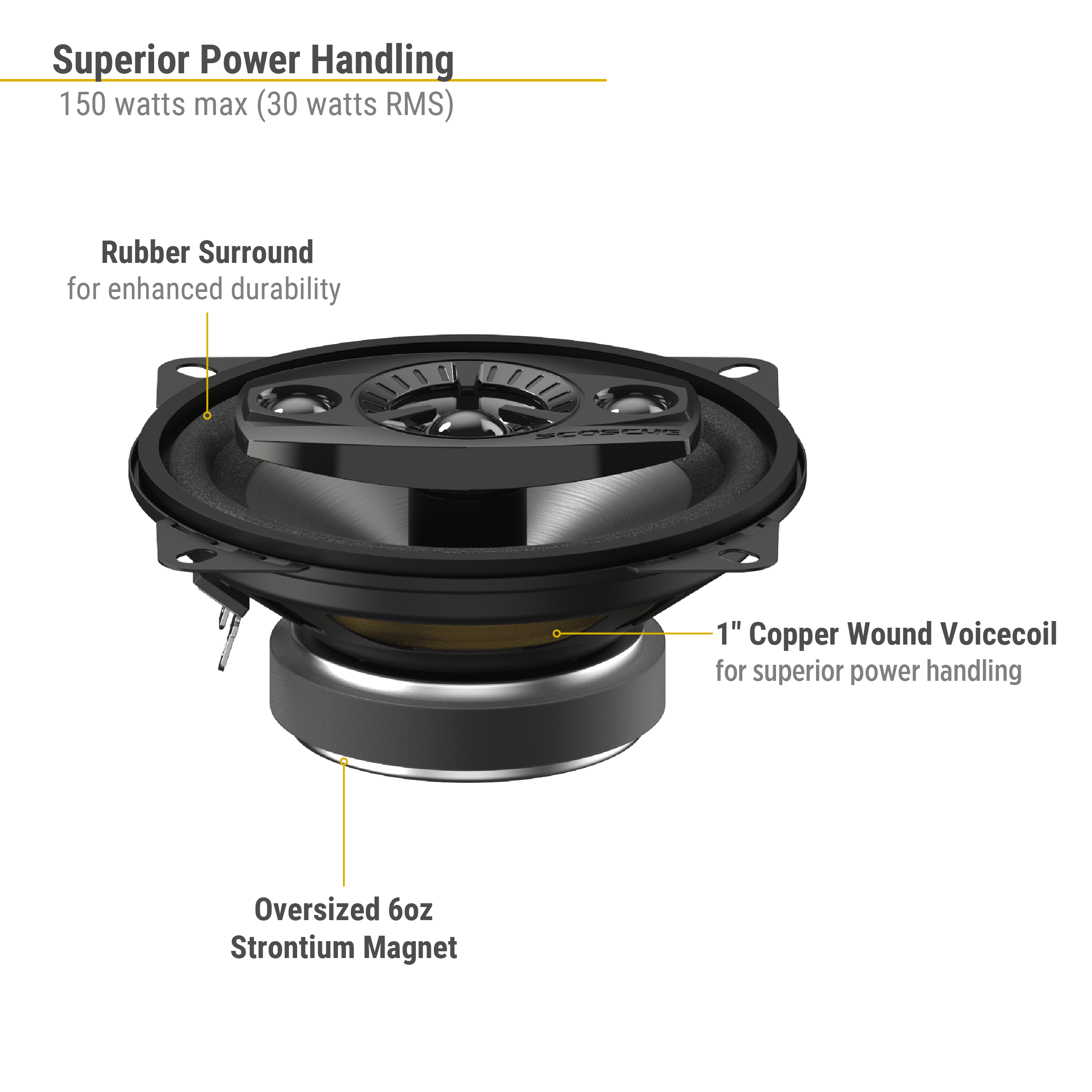 Scosche HD4004 - HD Speakers | Speakers for Cars | 4" Set