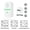 A, variant on Plug in Power Box Saver,Electric Saving Box,Updated Stop Watt Energy Saving Device,Household Power Plug-In,Energy Saver Plug to Reduce Electricity Bill