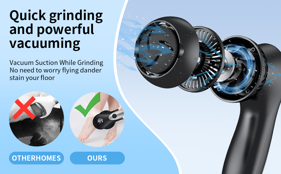 NaTuGi Electric Vacuum System IPX6 Waterproof Removes Hard Cracks Dryness Dead Skin Corn and Callus Trimmer for Feet